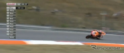 MotoGP第11戦の予選（動画キャプチャ）