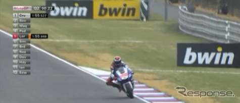MotoGP第11戦の予選（動画キャプチャ）