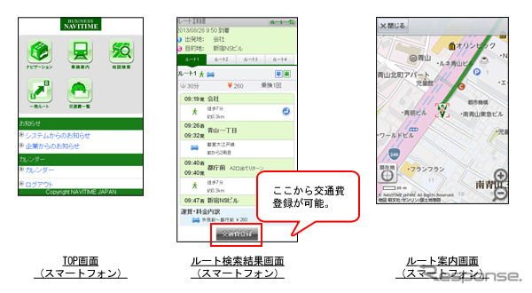 ビジネスナビタイム 交通費精算パッケージLite