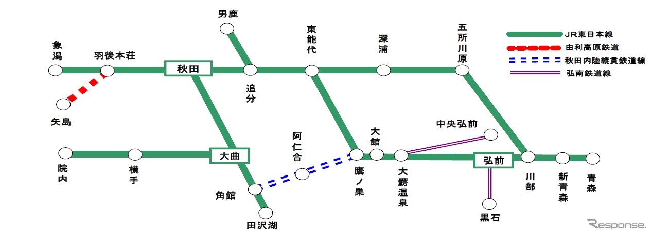 「秋田・津軽由遊パス」のフリーエリア。JR線のほか一部の第三セクター鉄道や私鉄も利用できる。