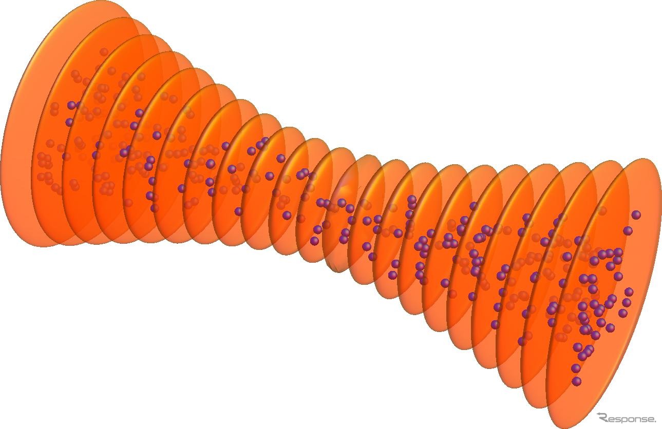 光格子でイッテルビウム原子を閉じ込めるモデル画像