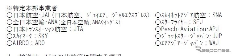 調査対象の日系航空会社