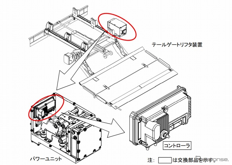 改善箇所