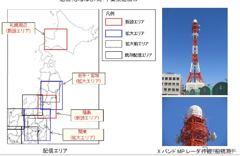 国土交通省、XバンドMPレーダーの配信エリアを拡大