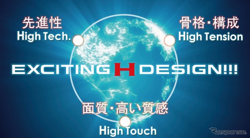 新デザインコンセプト「EXCITING H DESIGN!!!」