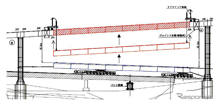 中央道・八王子−相模湖で対面通行規制