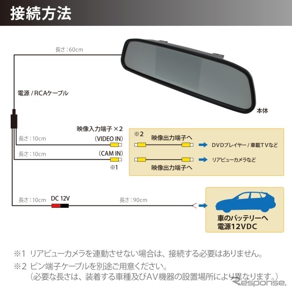 上海問屋・4.3インチバックミラーモニター