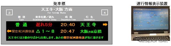 阪和線で整備する発車標（左）と運行情報表示装置（左）。列車の遅れ時間の案内を強化する。