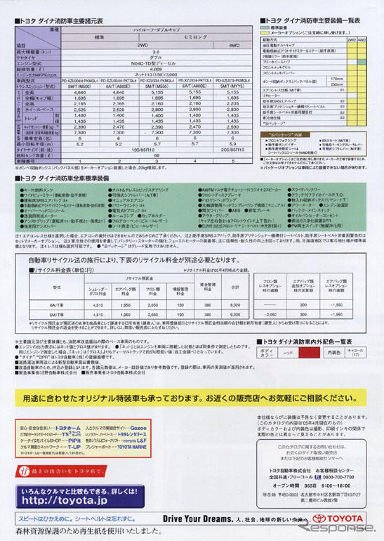 トヨタ ダイナ 消防車…全部見せる4ページ