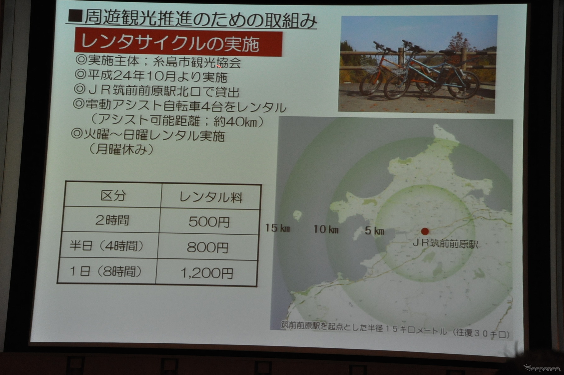 糸島市シティセールス課溝口和也課長講演資料より