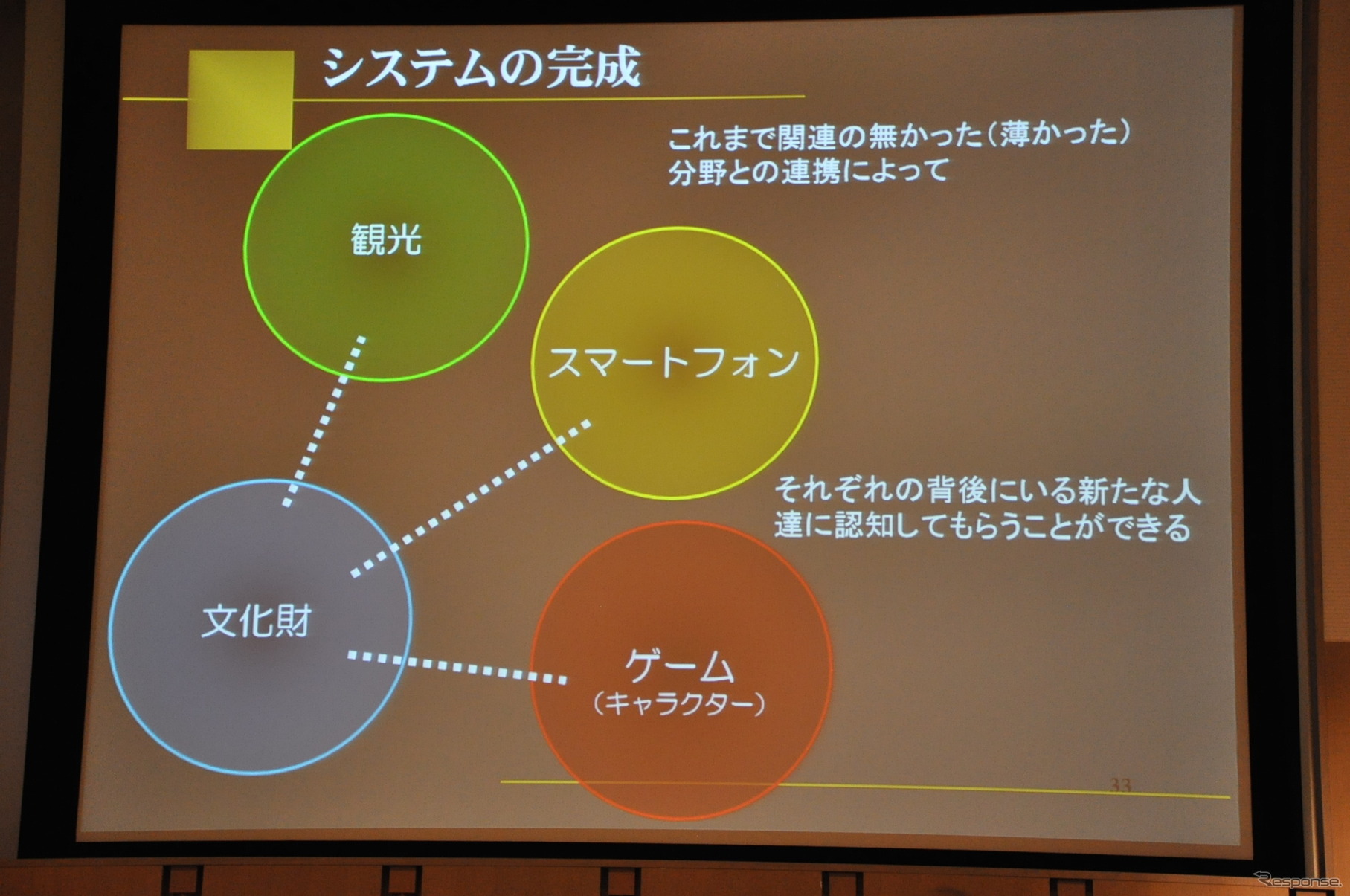福岡市経済観光文化局の比佐陽一郎氏の講演（スマートモビリティアジア13）