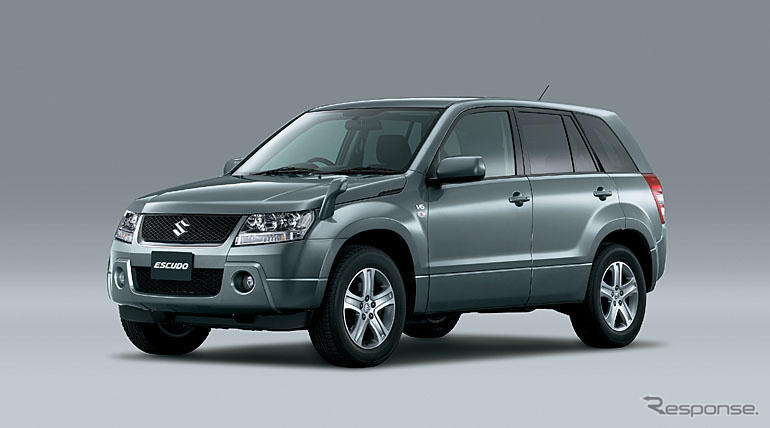 スズキ、自己株式の買い付けを決議