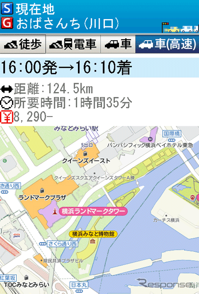 いつもNAVI開発キット