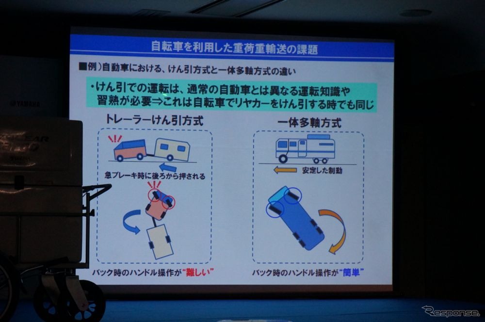 ヤマハ PAS GEAR CARGO 発表…ヤマト運輸のニーズに応え合計123kgの積載に対応