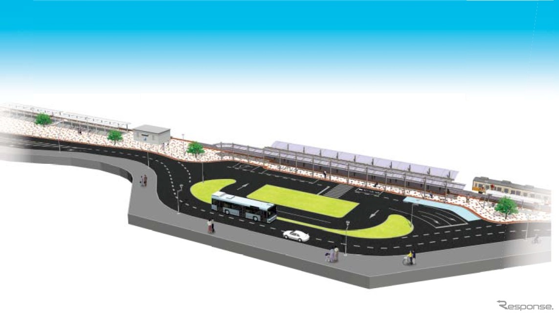 綾川駅のイメージ。駅前にロータリーが整備されるほか、約200台分の駐輪場も設けられる。