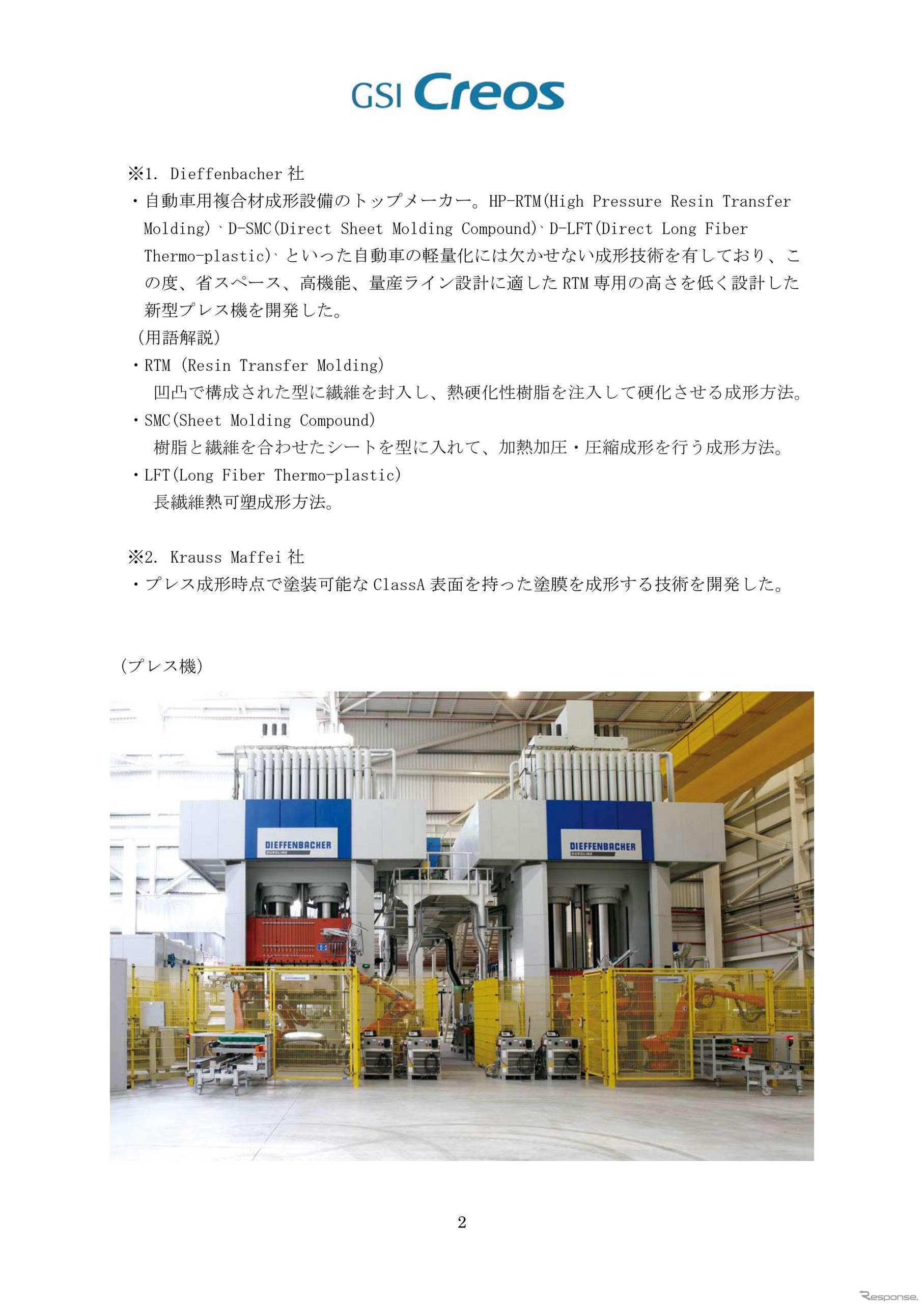 複合材プレス成形設備