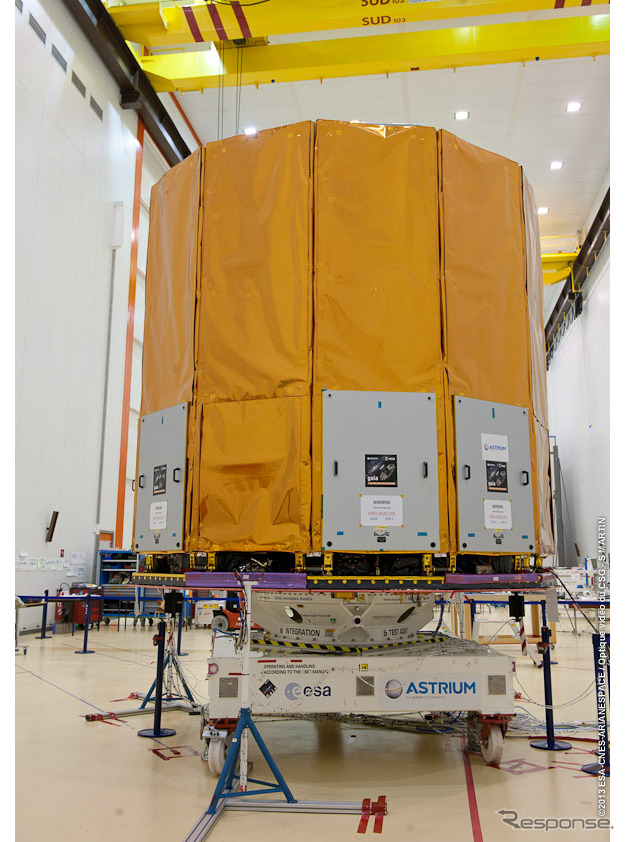 打ち上げ延期決定直前、10月21日にギアナ宇宙センターで準備中のGaia衛星。
