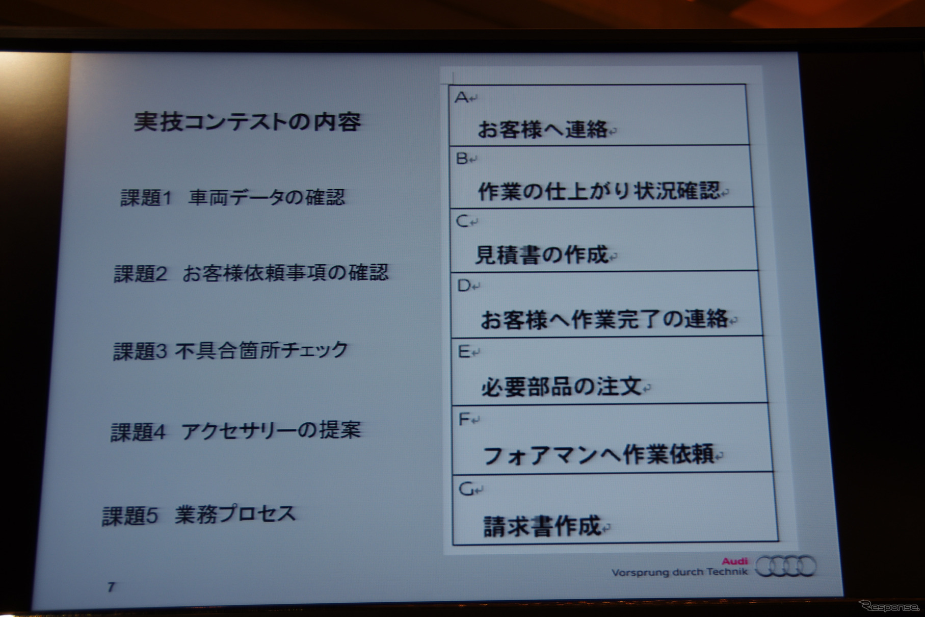 「業務プロセス」の課題は業務内容の書かれた7枚のカードを並べなおして業務を構築するというものだった。