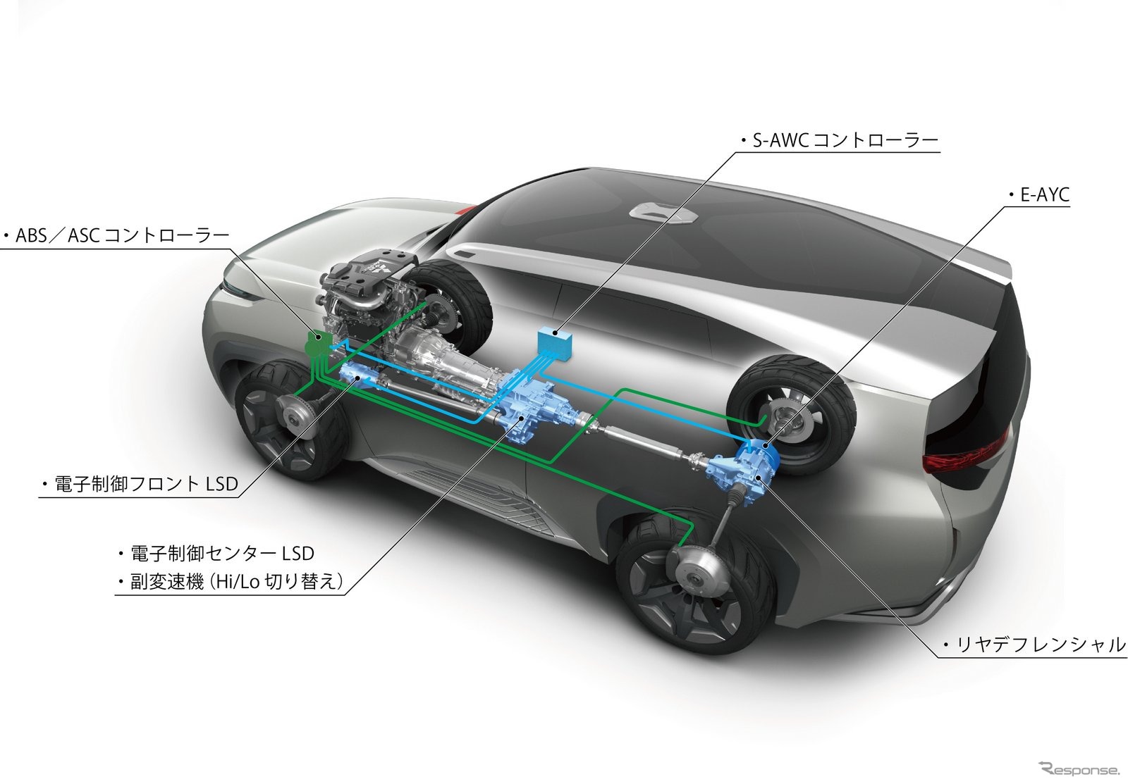 パジェロの次期モデルを示唆する『ミツビシ コンセプト GC-PHEV』