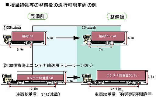 【読者からのおたより】あんま無茶いって役所いじめんといてやって下さい。