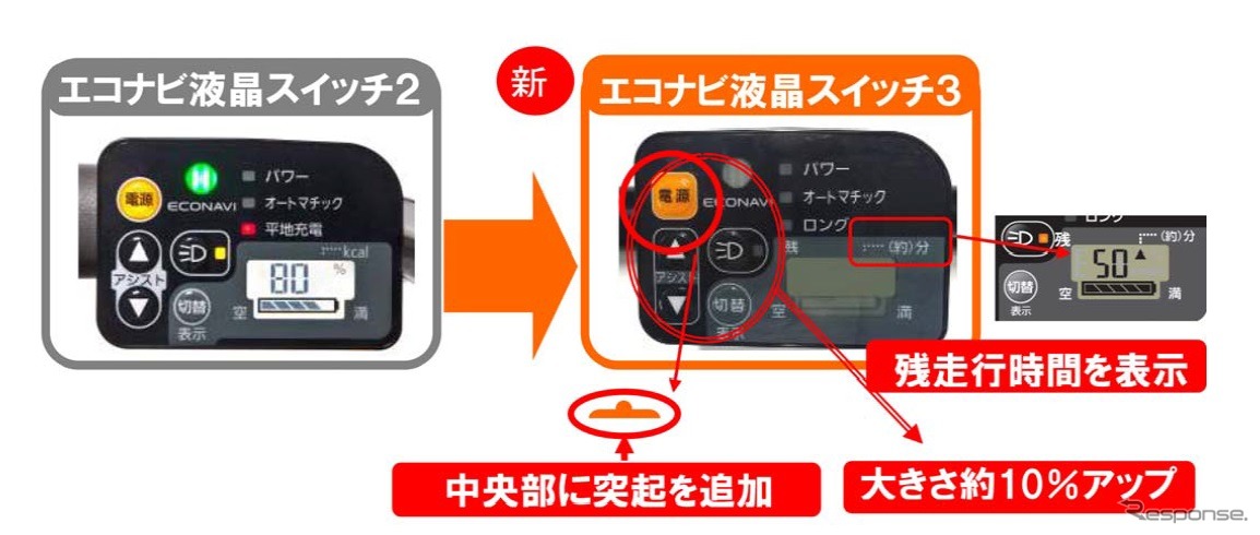 残走行時間と距離も表示