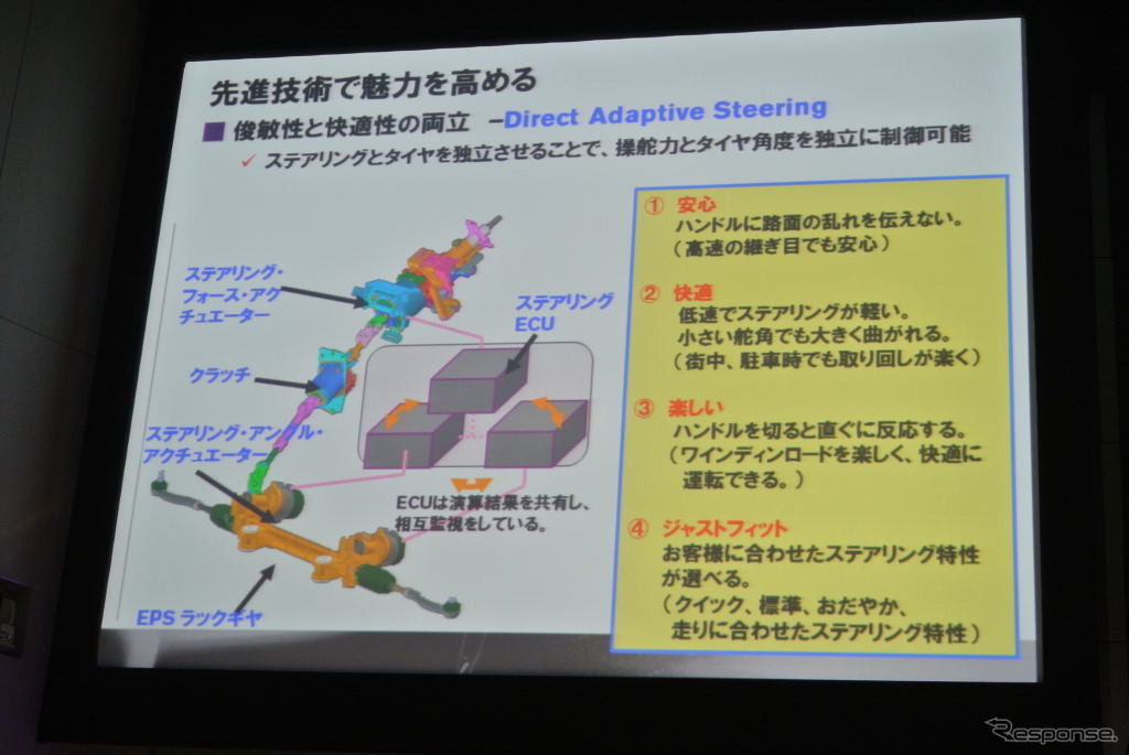 日産自動車 新型 スカイライン