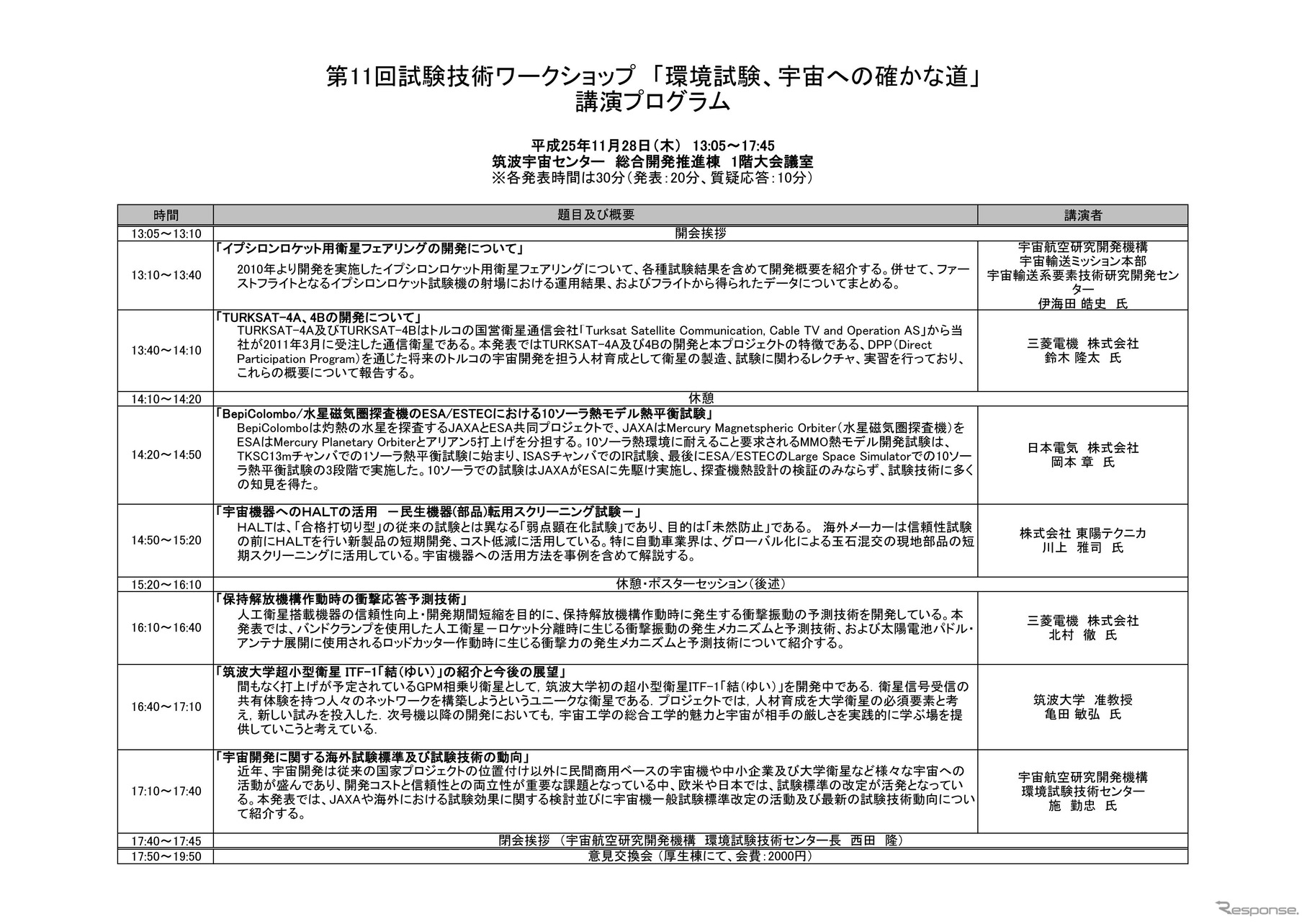 講演プログラム