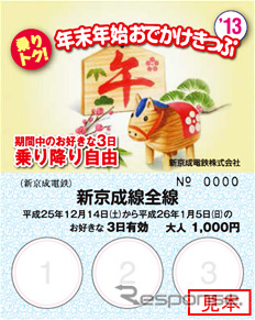 新京成電鉄が12月6日から発売する「乗りトク！年末年始おでかけきっぷ」のイメージ