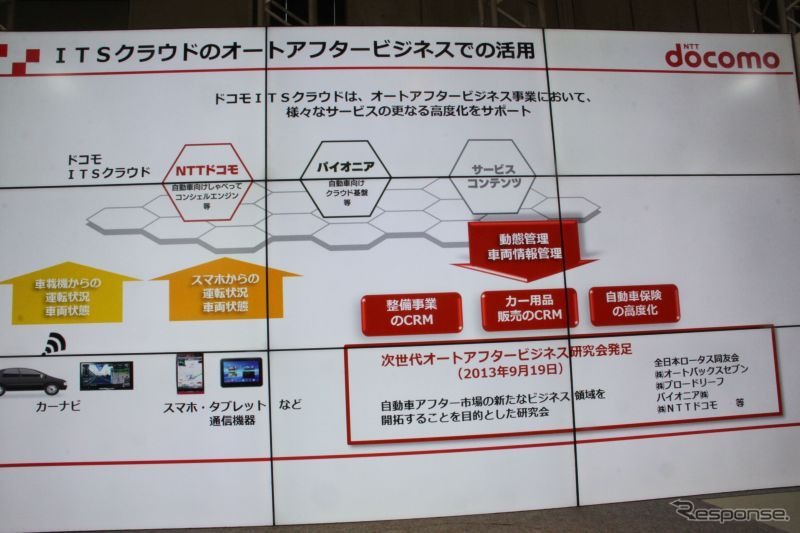 クラウド基盤でカーナビやテレマティクスに新しい価値を