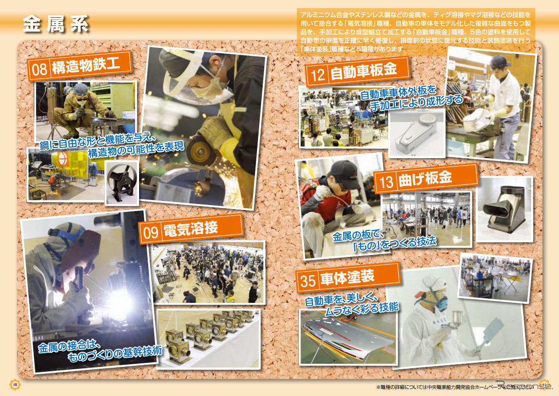 第51回技能五輪 全国大会
