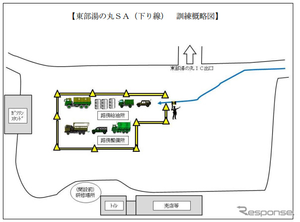 訓練概略図