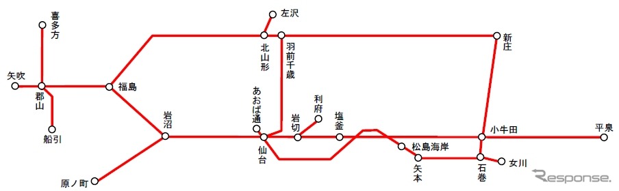 新たに設定される仙台近郊区間。仙台を中心に福島や山形なども含まれる。