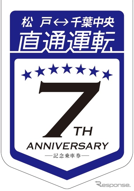 記念切符は松戸～千葉中央間の乗車券に専用台紙が付く。