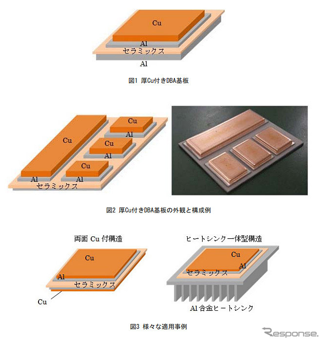 三菱マテリアル・厚Cu付きDBA基板