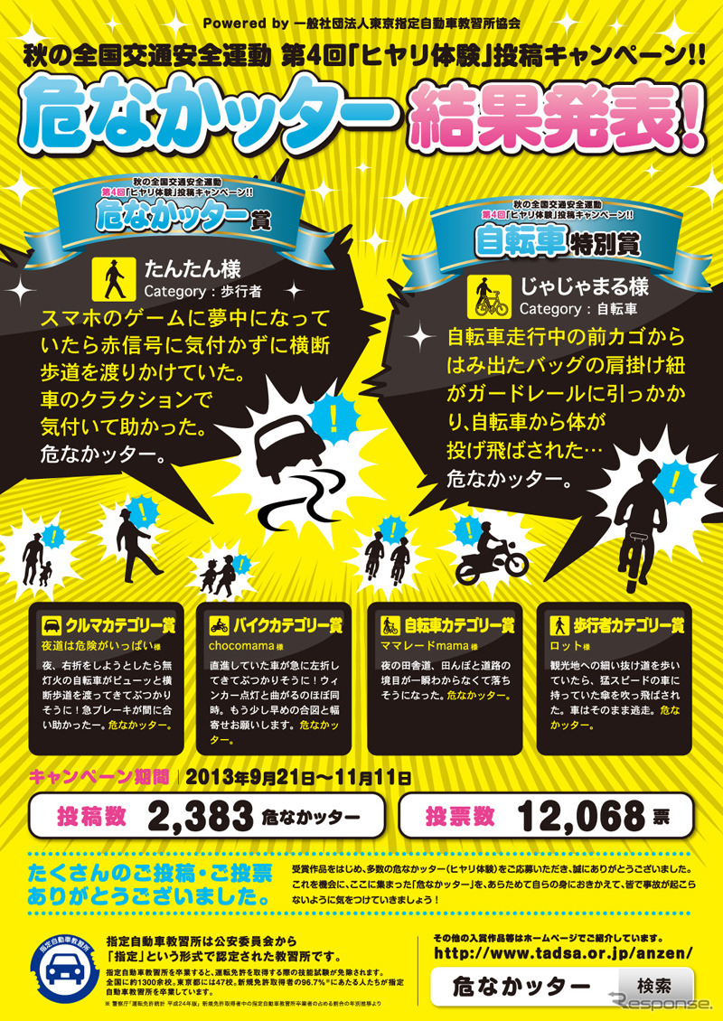 第4回ヒヤリ体験投稿キャンペーン！！『危なかッター』