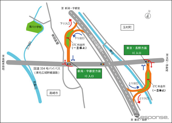 関越自動車道 高崎玉村スマートインターチェンジ