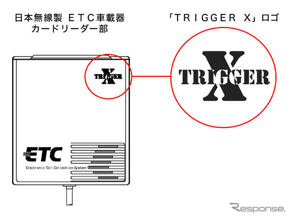 【無償交換】日本無線のETC車載器