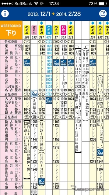 「東海道・山陽新幹線時刻表」アプリのイメージ。列車ごとの停車駅や乗り継ぎ、前後の列車を一目で確認できる。