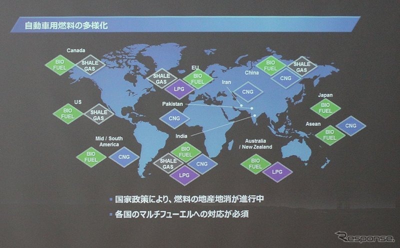 エネルギーが多様化し「地産地消」のトレンドも