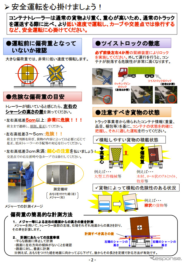 「国際海上コンテナの陸上における安全輸送マニュアル」