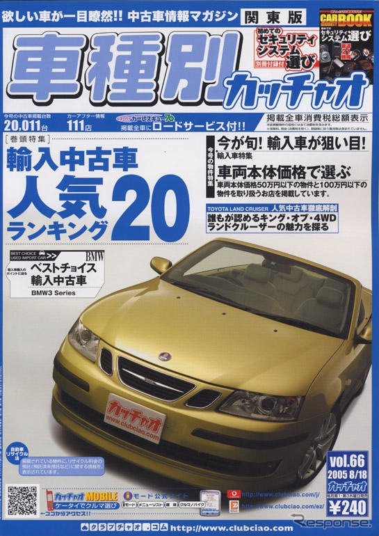 日本人の好きな輸入中古車20台!