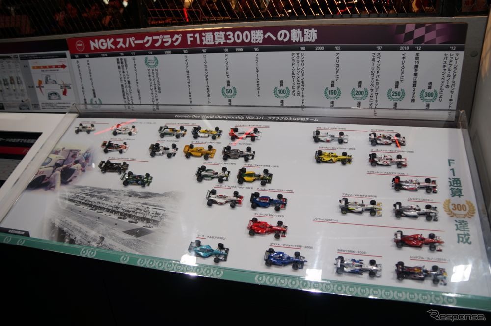 NGKブース（東京オートサロン14）