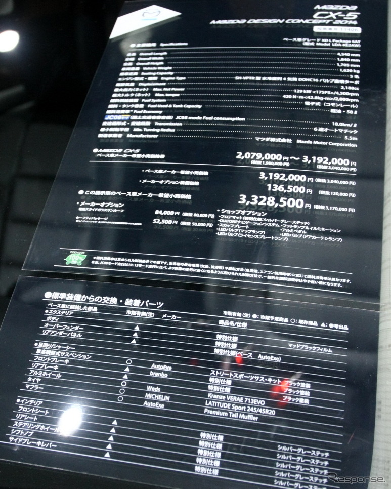 マツダ CX-5 デザインコンセプト（東京オートサロン14）