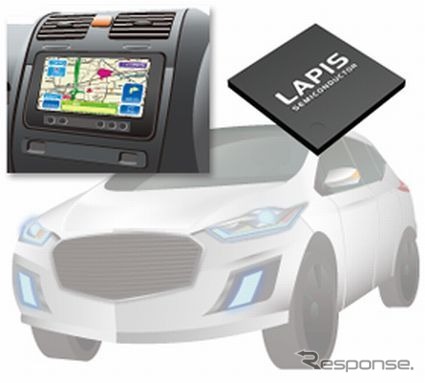 直流電源線通信LSI