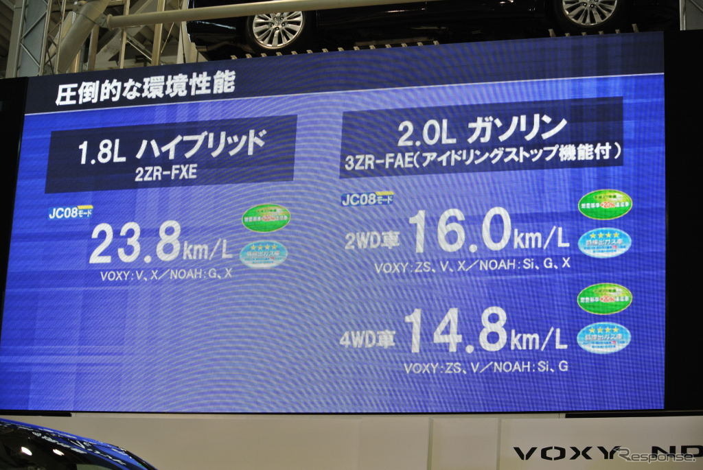 トヨタ 新型 ヴォクシー/ノア 発表会