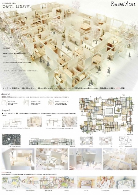 芸術工学部生の作品