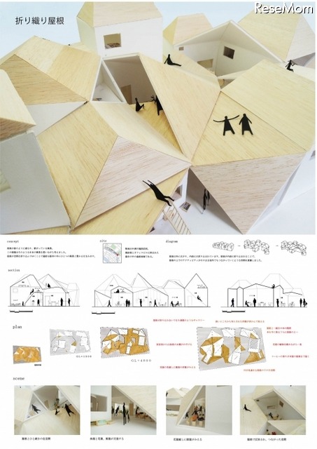 芸術工学部生の作品