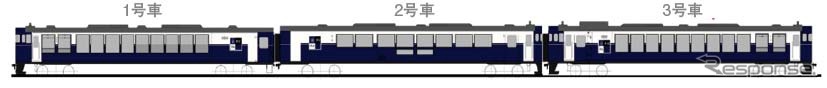 「越乃Shu＊Kura」3両編成の側面イメージ。「藍下黒」と白を組み合わせたカラーリングになる。
