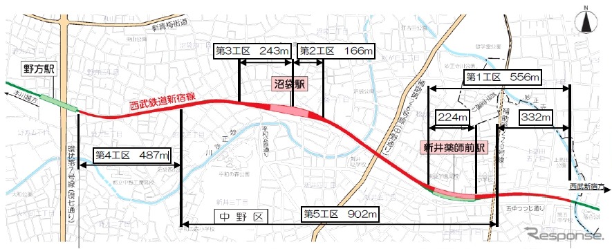 西武新宿線中井～野方間の平面図。五つの工区に分けて地下化する。