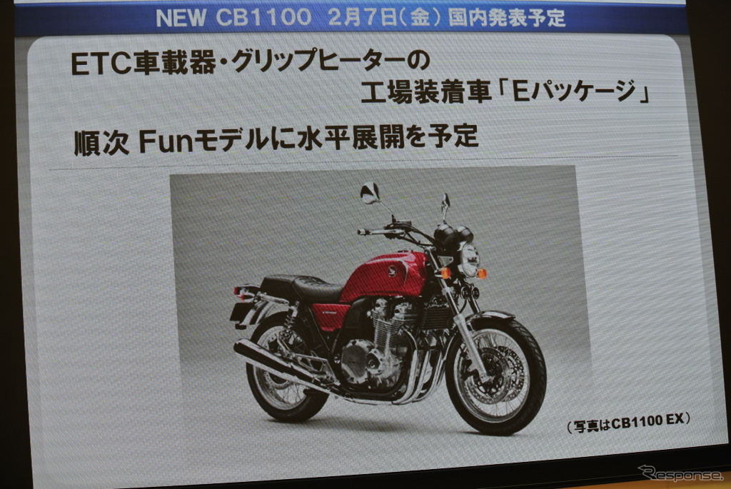 ホンダ ダンク 発表会